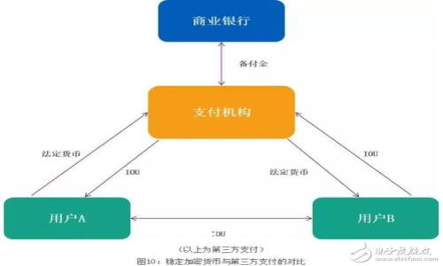 比特元虚拟币：一种值得关注的数字货币