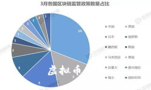 如何理解虚拟币并了解各种币种