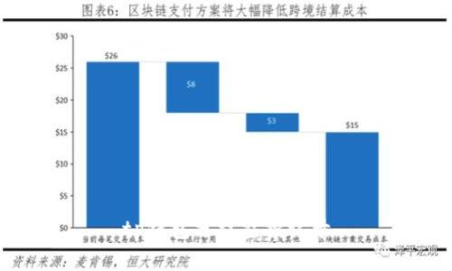 TP钱包分红空投记录 - 了解如何查看TP钱包分红空投记录