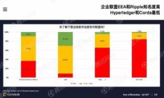 解决TP钱包资产不更新的问题及最佳实践方法