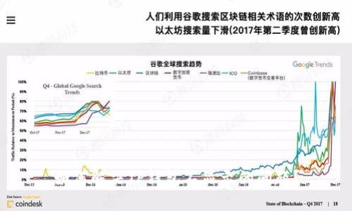 如何解决TP钱包不显示的问题？