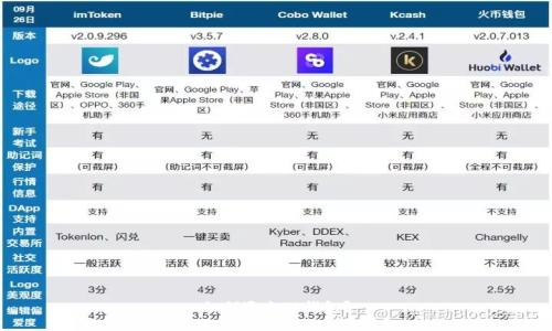 如何退出TP钱包？