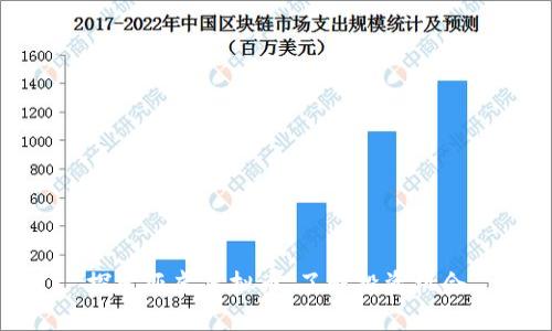 探索亚虎虚拟币，了解投资机会