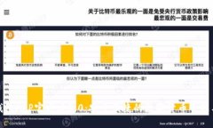 TP钱包APP官方版3.0：安全便捷的数字货币管理工具