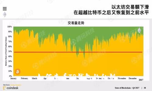 如何查看TP钱包的私钥