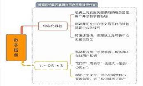 如何在TP钱包中查看币种行情