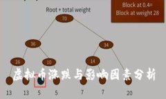 虚拟币涨跌与影响因素分析