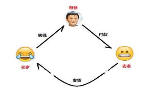 GPC虚拟币价格走势及影响因素分析