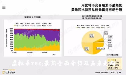 虚拟币rec：最新全面介绍及未来走向