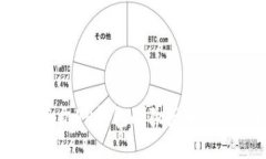 安卓手机TP钱包删除后如何恢复？