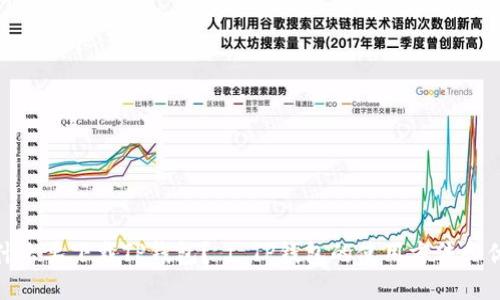  为什么要下载TP钱包？ | TP钱包的使用方法和优势 