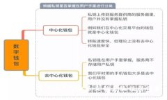 如何开启稳定收益？虚拟币直销系统值得信赖吗