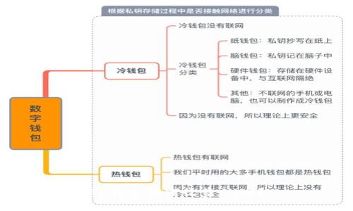 TP钱包如何收益fil币？