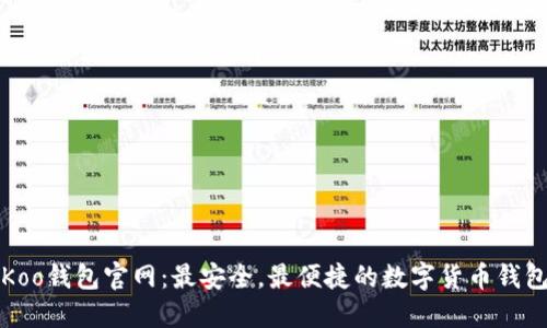 Koo钱包官网：最安全，最便捷的数字货币钱包