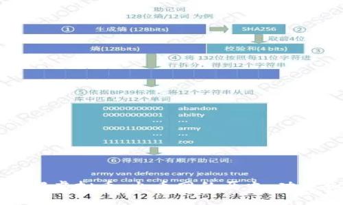 深入了解虚拟币：火币网的历史、功能和未来