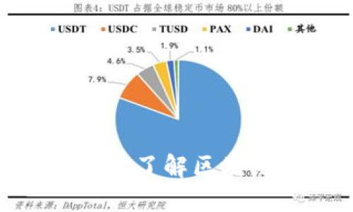 本色虚拟币 - 带你了解区块链世界的金融未来