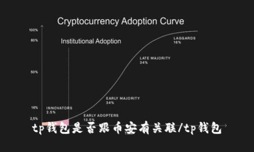 tp钱包是否跟币安有关联/tp钱包