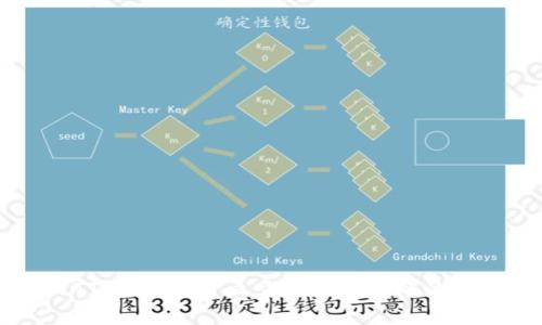 虚拟币LTT详解：为什么它是如此火爆的投资选择？