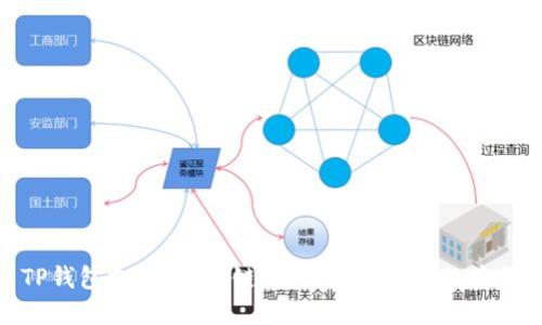 TP钱包支持AVAX链，赚取数字资产的捷径