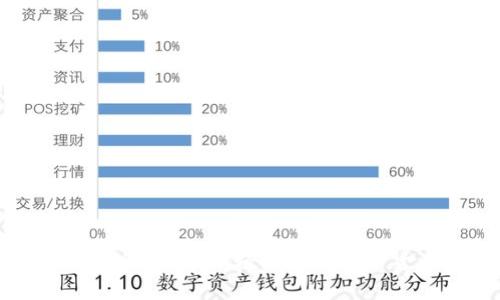 数学虚拟币图片：帮你轻松了解数字货币的本质