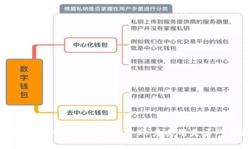 TP钱包助记词分享，多个账户共用是否可行？