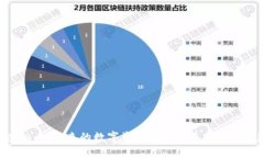 DCRC虚拟币，未来的数字资产投资新选择/guanjian