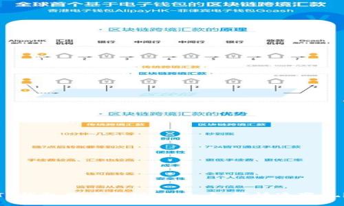 TP钱包代币变现攻略，如何快速变现？