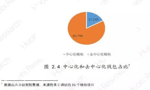 虚拟币大周期：从历史到现在的涨跌变迁