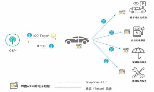 TP钱包刷号/guanjianci