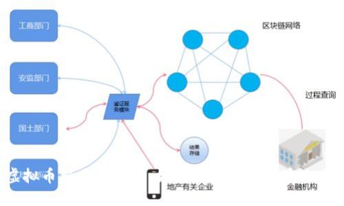 虚拟币交易入刑法：如何规范虚拟货币交易？