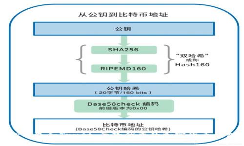 TP钱包和Trust：两款优秀的加密货币钱包