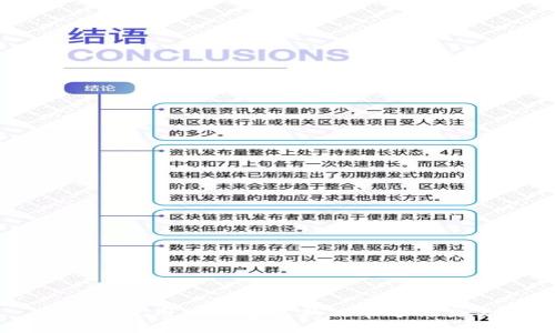 如何使用TP钱包最新版本进行交易