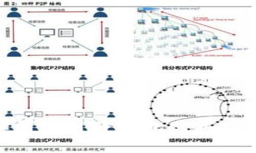 如何使用TP钱包购买ETH？