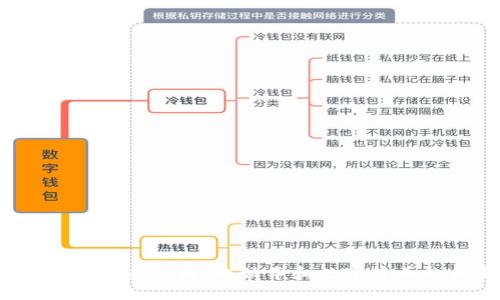 特斯拉推出虚拟币：电动车和数字货币的未来？