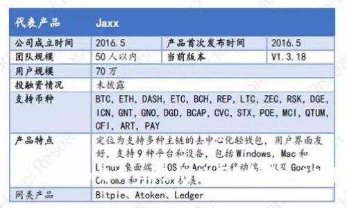 BPA虚拟币是什么？如何购买？有哪些风险？