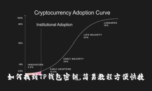 如何找到TP钱包密钥，简易教程方便快捷