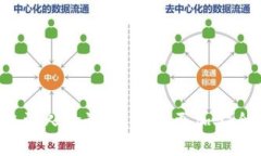 TP钱包取消人脸识别，如何更加安全和便捷？