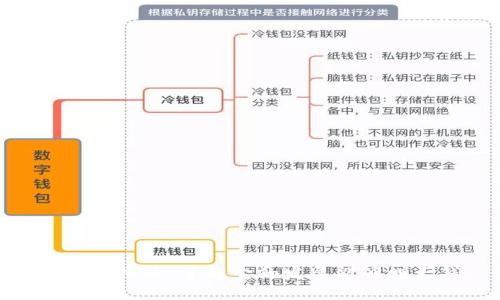 ECM虚拟币：了解它的发展能够赚大钱