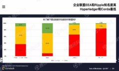 解决TP钱包无法登录问题：可能原因及解决办法