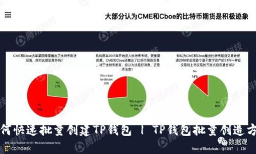 如何快速批量创建TP钱包 | TP钱包批量创造方法