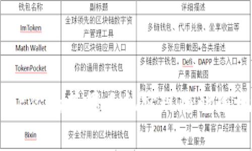 如何下载tp钱包，让你的苹果手机实现随时随地的数字资产管理