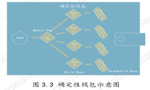 如何设置TP冷钱包？