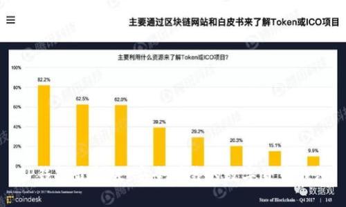 TP钱包最新版：安全可靠的数字货币钱包