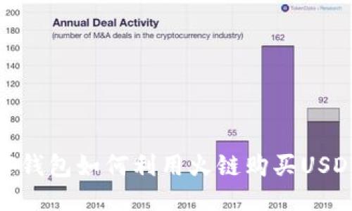 TP钱包如何利用火链购买USDT