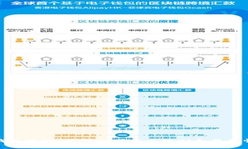 TP钱包空投：了解一下卖出规则和最新情况