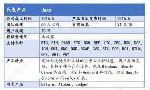 使用TP钱包轻松兑换BNB：从U币到BNB的完整教程