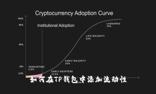 如何在TP钱包中添加流动性