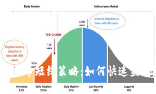 虚拟币短线策略：如何快速盈利？