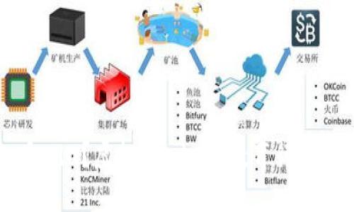 什么是虚拟币edu？虚拟币edu对教育行业的影响与应用