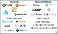 如何下载imtoken钱包？下载imtoken钱包的步骤